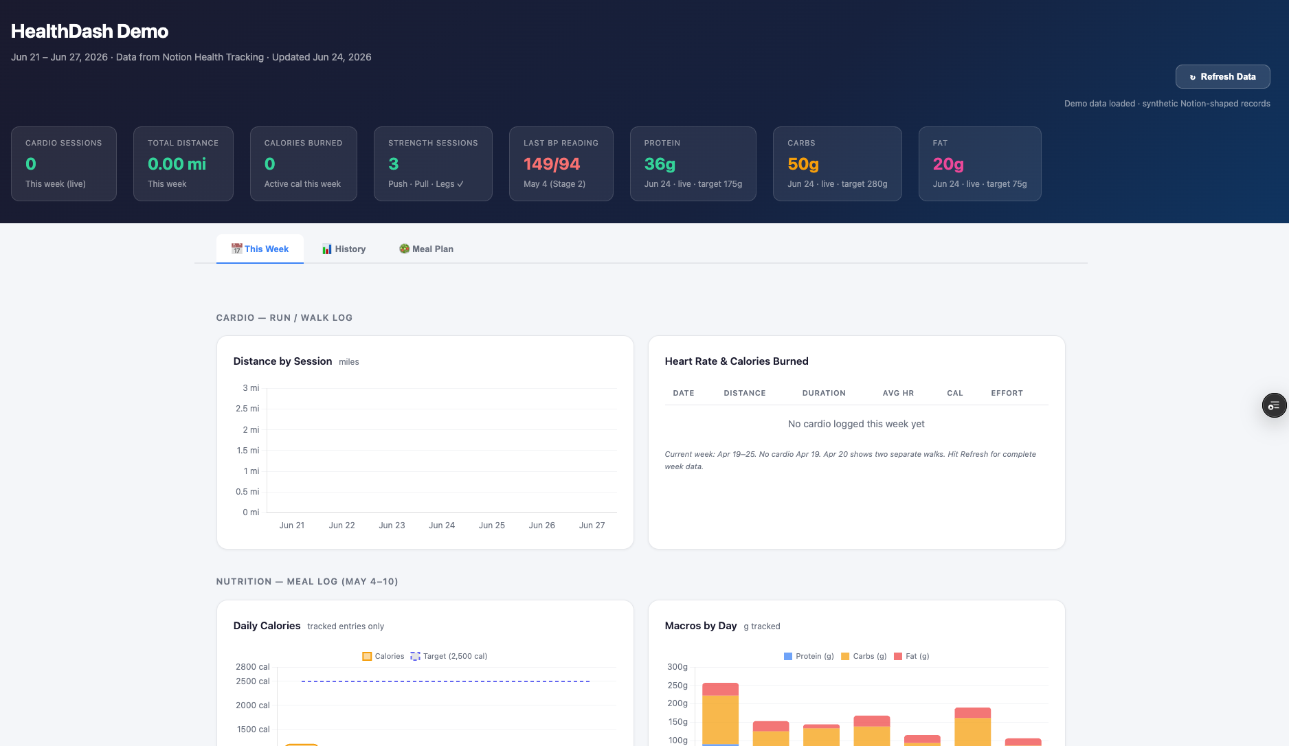 HealthDash screenshot