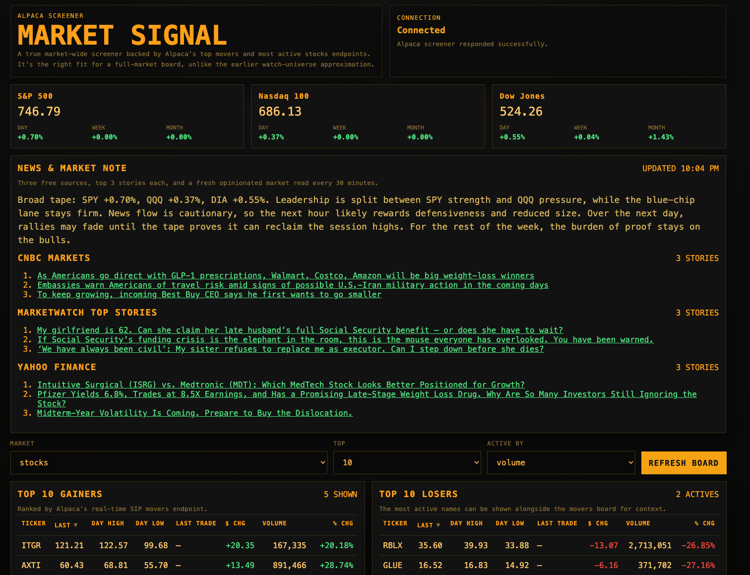 Market Signal screenshot